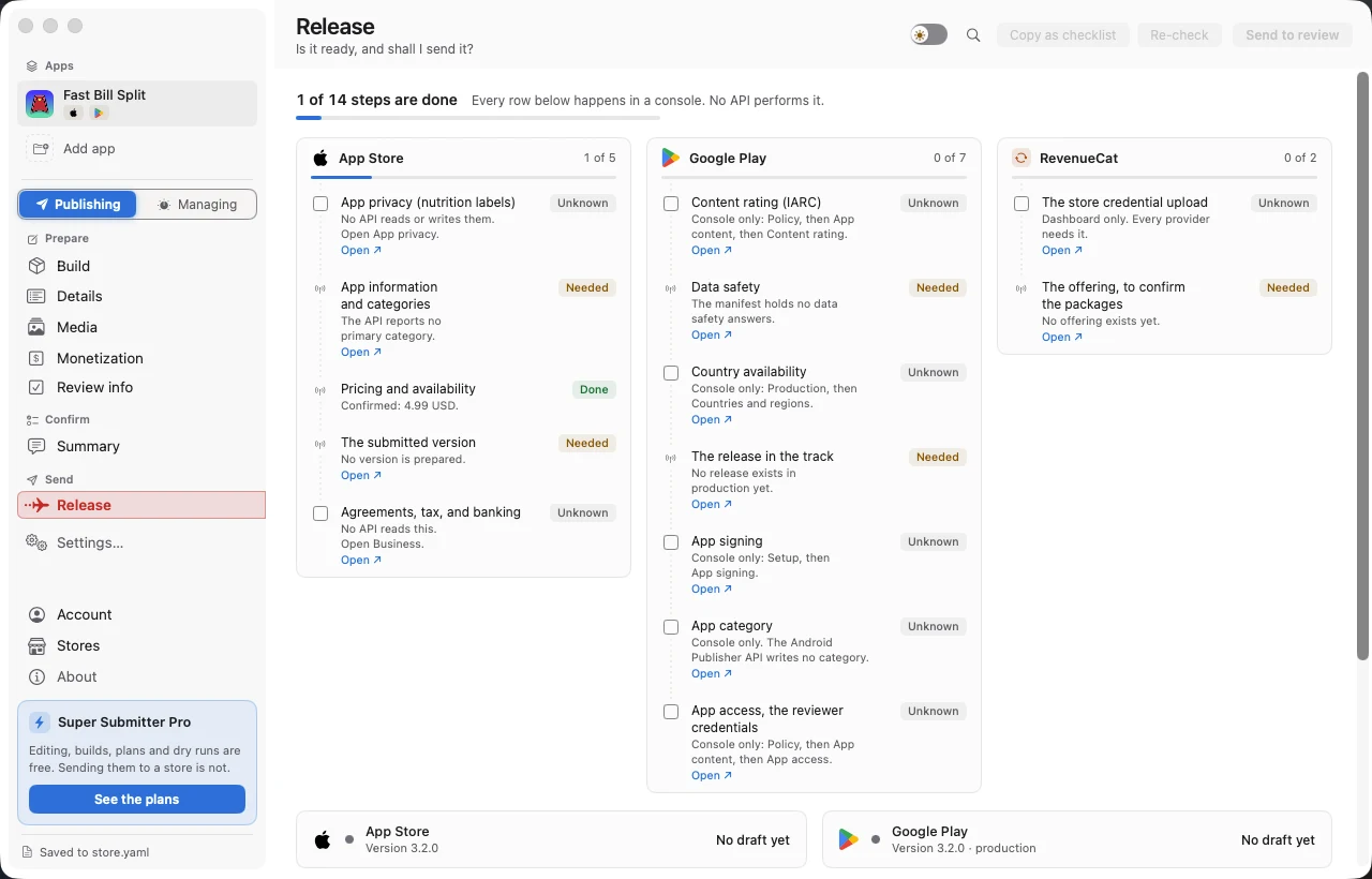 The Release tab. The App Store and Google Play each hold their own column of steps, every step carries a state of done, needed, or unknown, and a row at the bottom reports no draft yet for either store.